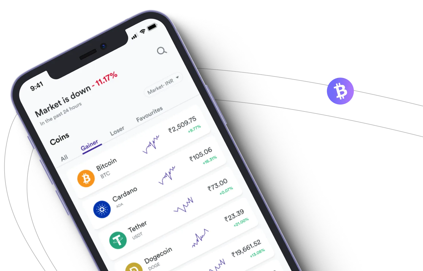 Zyphora AI - Take advantage of the cryptocurrency markets and earn with Zyphora AI