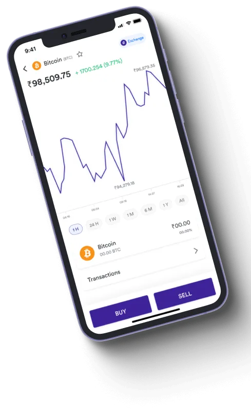 Zyphora AI - Is Zyphora AI a scam?
