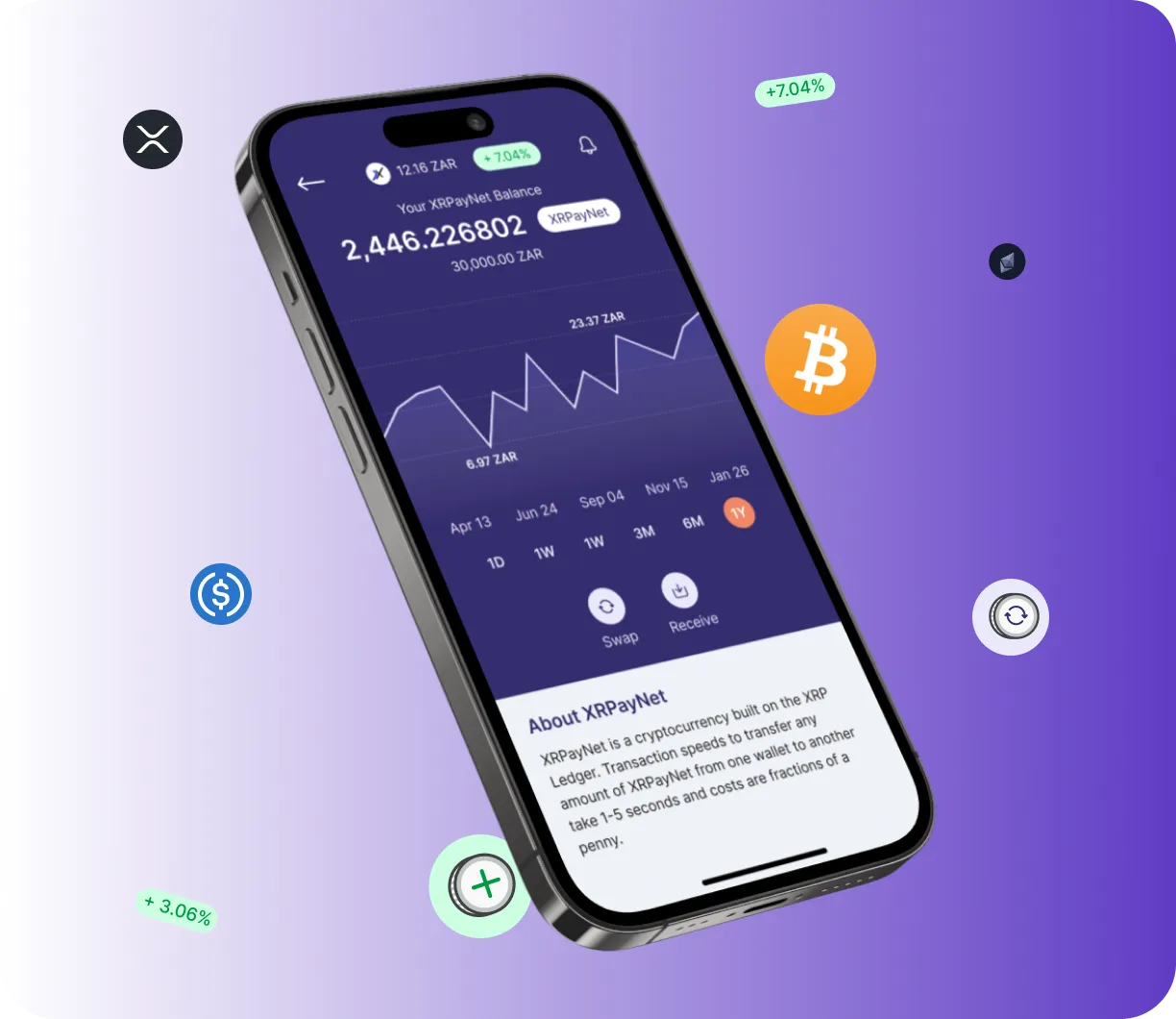 Zyphora AI - O que é o Zyphora AI?