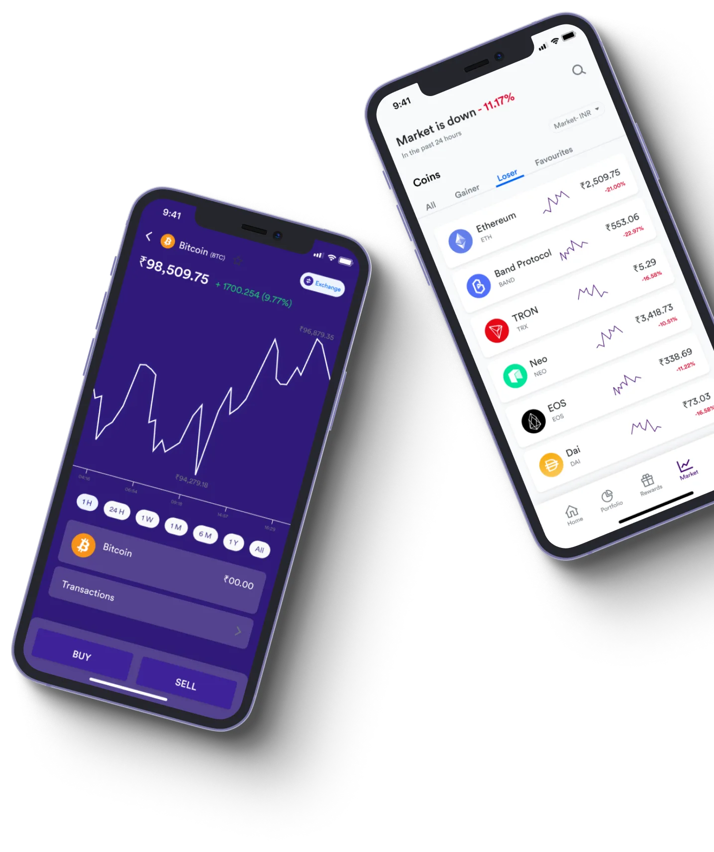 Zyphora AI - What exactly is online trading?